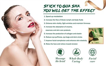 Gua Sha tööstuse praegune olukord